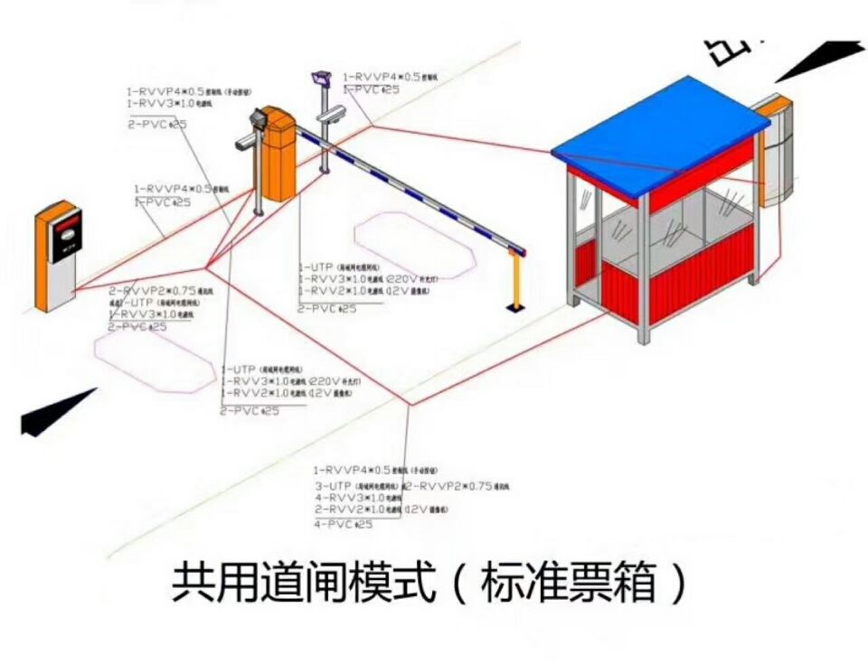 厦门同安区单通道模式停车系统