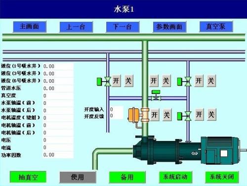 厦门同安区水泵自动控制系统八号