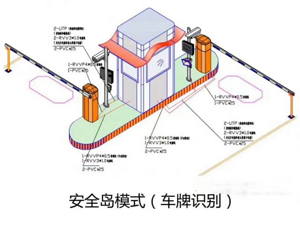 厦门同安区双通道带岗亭车牌识别