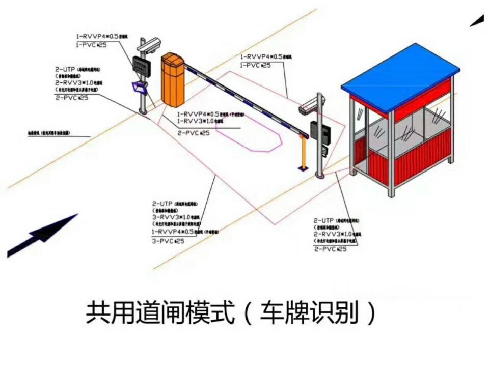 厦门同安区单通道车牌识别系统施工